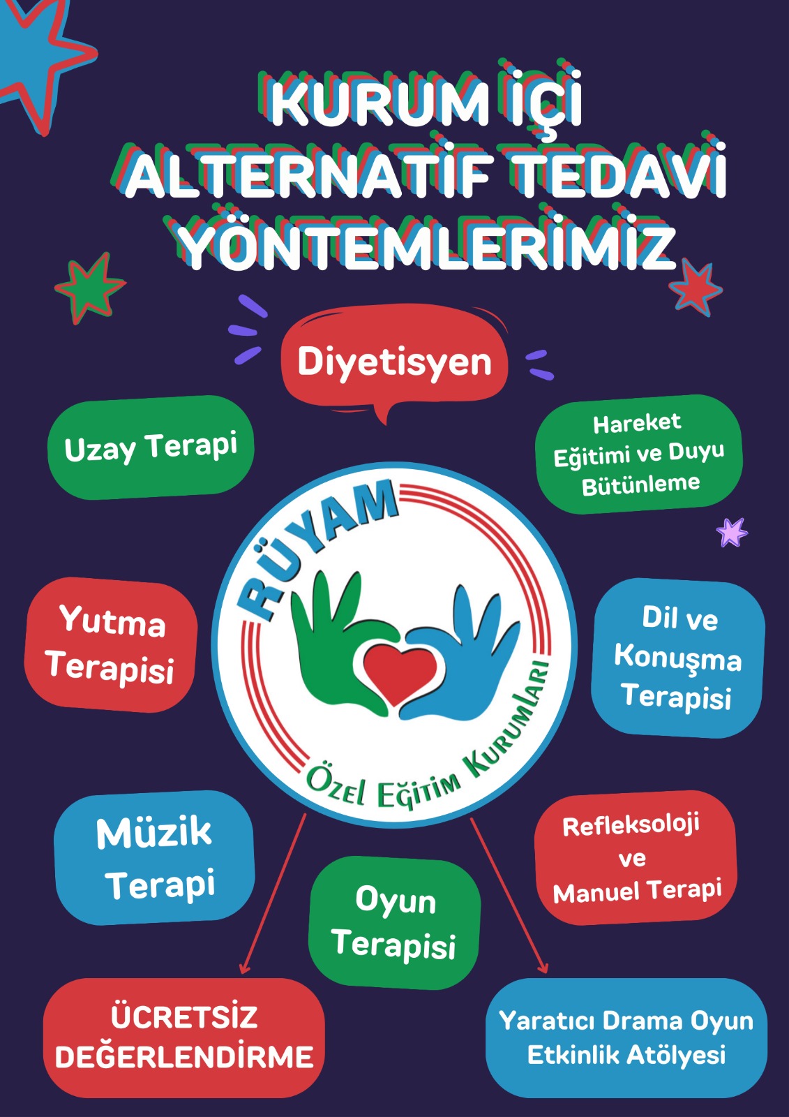KURUM İÇİ ALTERNATİF TEDAVİ YÖNTEMLERİ