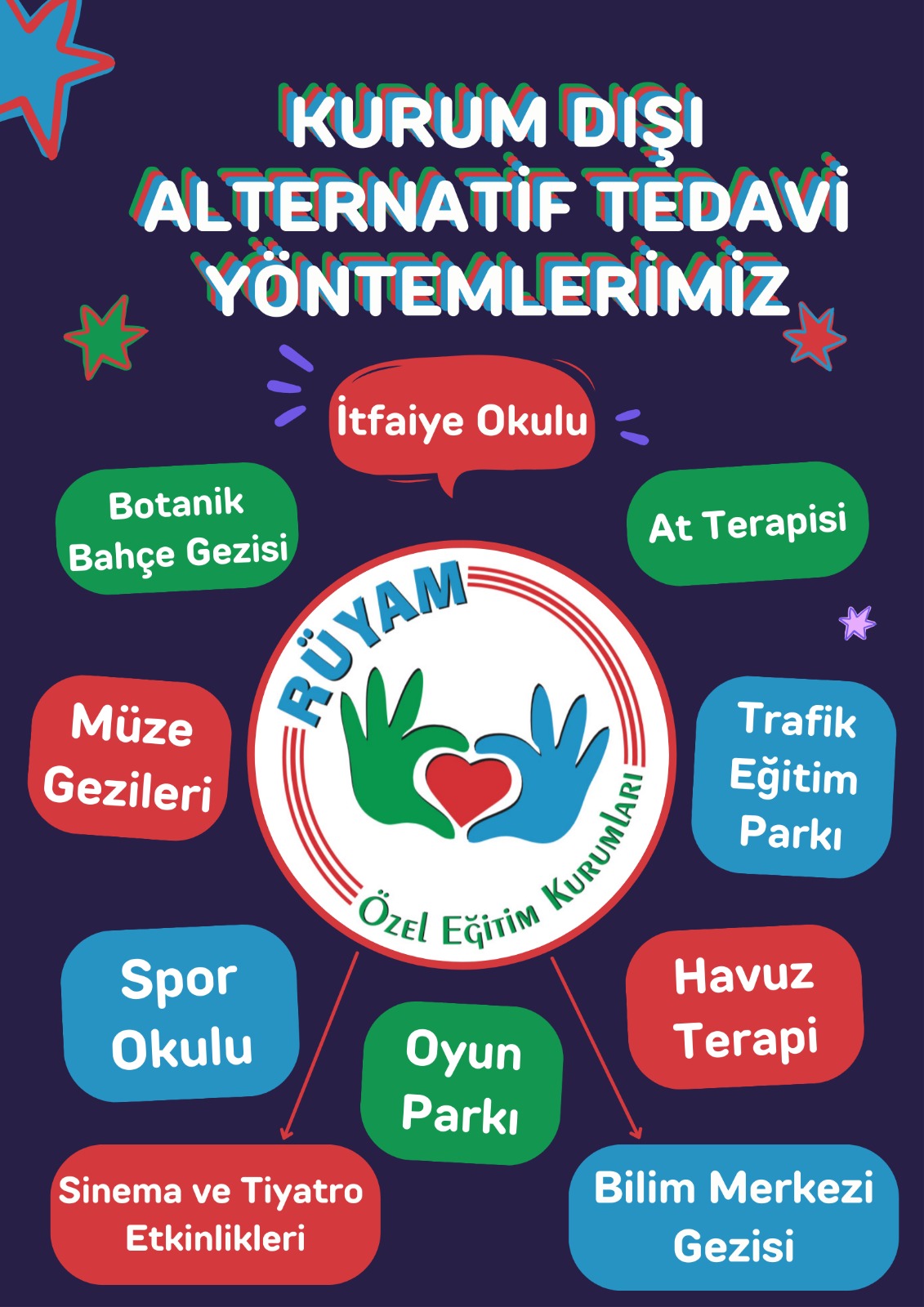 KURUM DIŞI ALTERNATİF TEDAVİ YÖNTEMLERİ