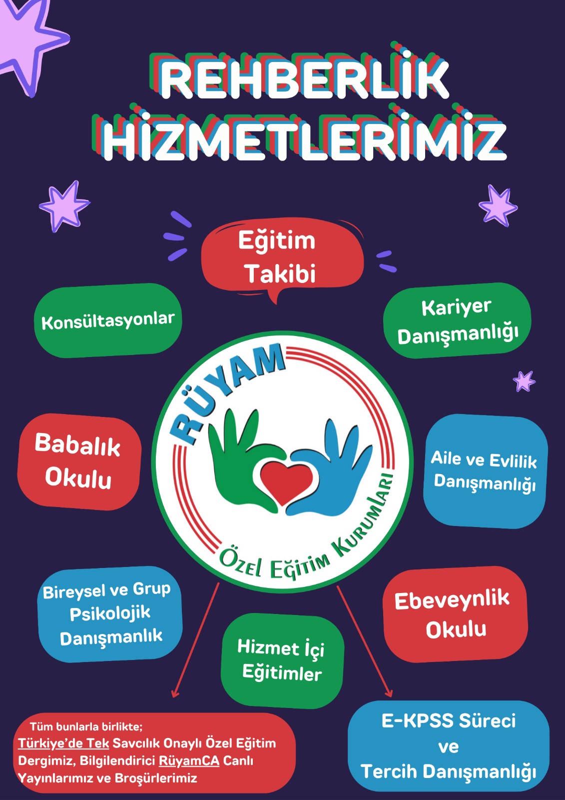 REHBERLİK HİZMETLERİMİZ